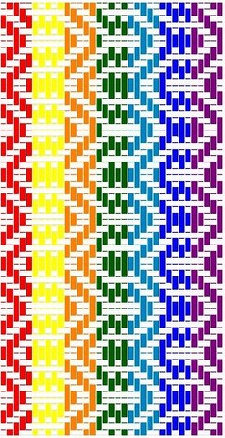 Métier d'Antan: Ceinture tissée en coton