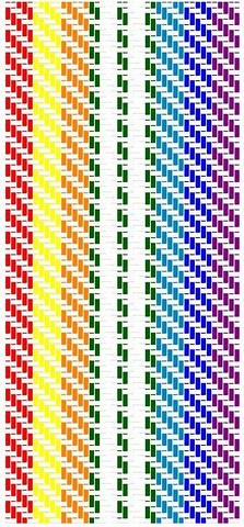 Métier d'Antan: Ceinture tissée en coton