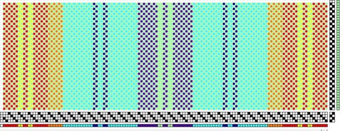 Sur mesure: Le motif sur ordinateur